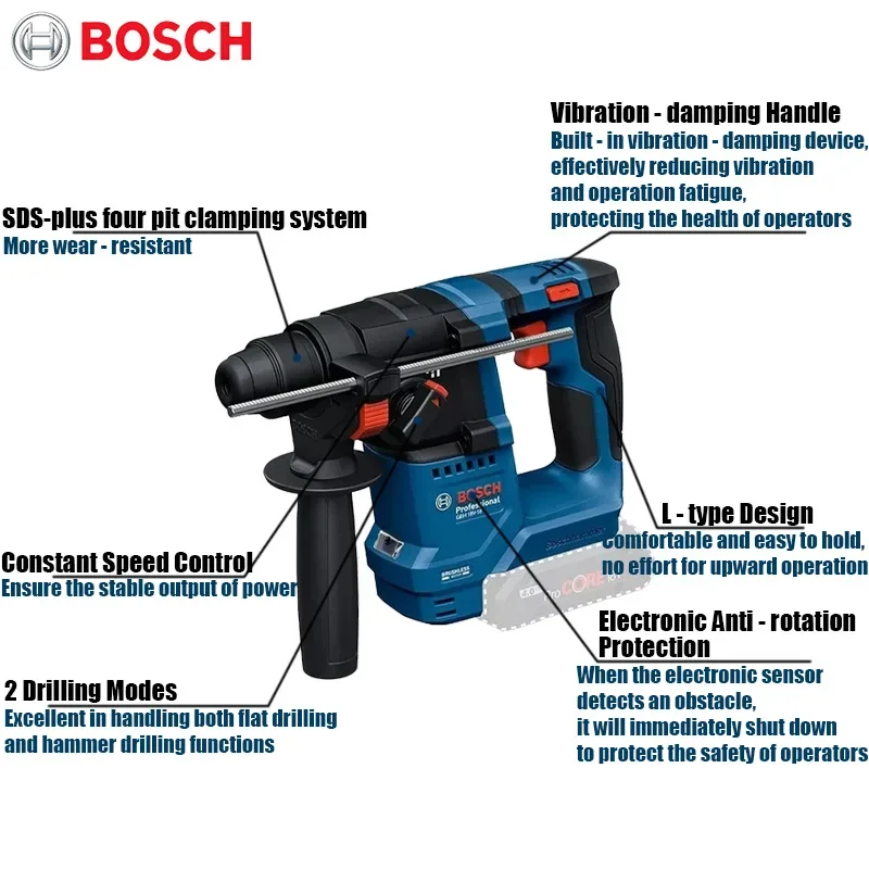 Bosch GBH 18V-18 Martello Perf - Heavy Equipment And Machinery recensione e prezzo