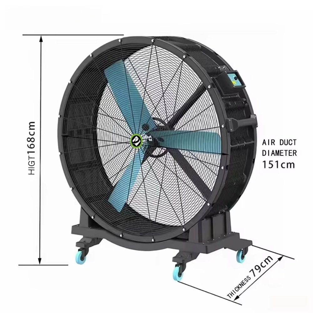 Ventilatore Assiale Industrial - Exhaust Fan Industrial recensione e prezzo