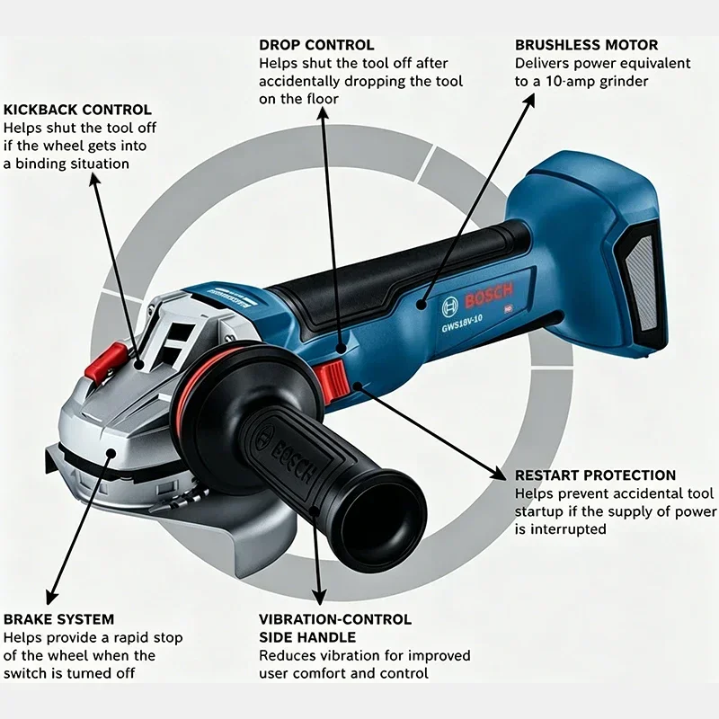 Smerigliatrice Angolare a Batt - Heavy Equipment And Machinery recensione e prezzo